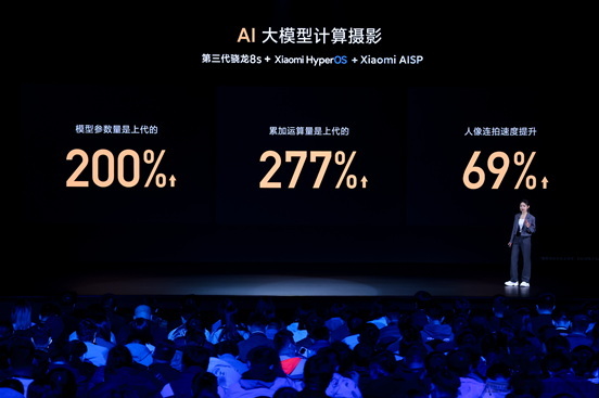 Xiaomi Civi 4 Pro发布：真Pro体验全面越级，开启潮流旗舰新赛道