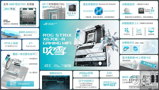 华硕主板SHOW第二弹 晒B760小吹雪S主板得双倍积分