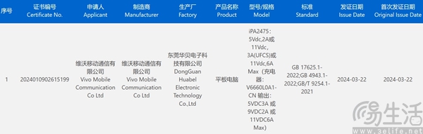 疑似iQOO Pad2通过3C认证，有望支持66W快充