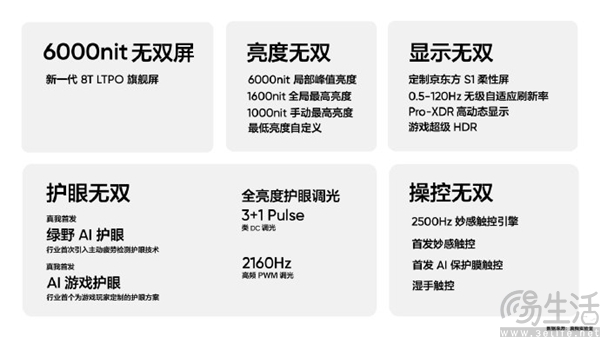 真我GT Neo6 SE将首发新一代无双屏，下月亮相