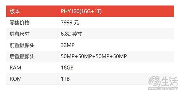 OPPO Find X7 Ultra卫星通信版现身，详情揭晓