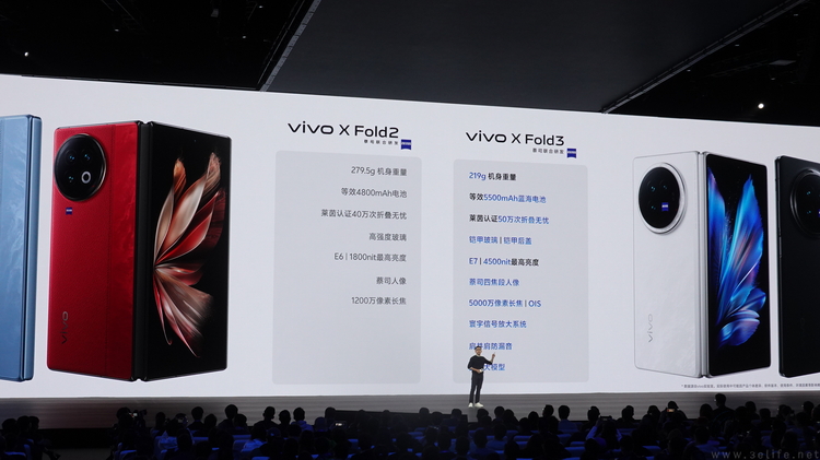vivo X Fold3背景解析：不止年轻化，更诚意十足