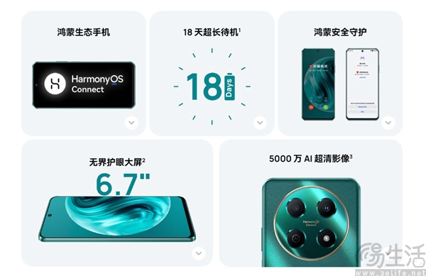 WIKO Hi畅享70 Pro 5G启动预售，仅1799元起售
