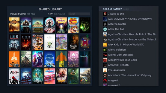 认赛博义父！Steam家庭组帮你省大钱！