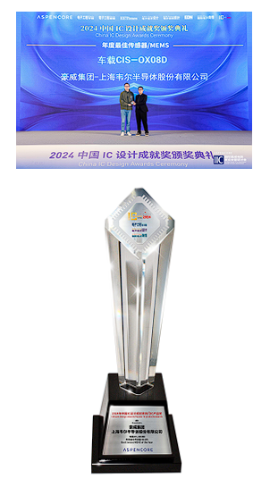 2024 中国IC设计成就奖揭晓：豪威集团斩获企业、产品双料殊荣