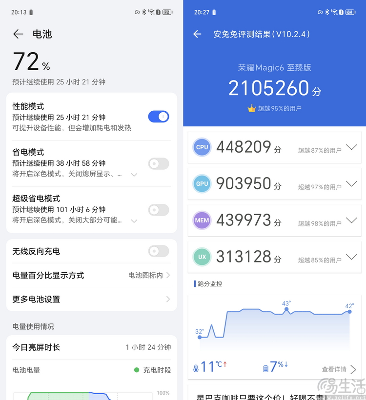 荣耀Magic6至臻版评测：外观更极致，影像更专业