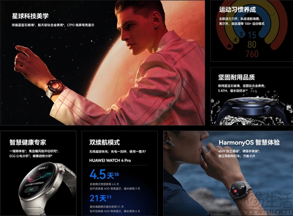 华为WATCH 4 Pro太空探索配色曝光，外观揭晓