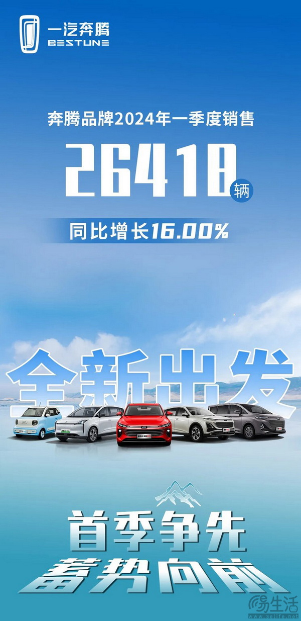 同比增16% 奔腾品牌2024年一季度销量26418台
