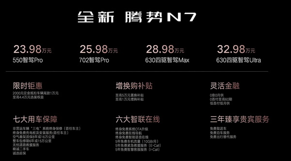 新款腾势N7昨日上市 四款车型23.98-32.98万元