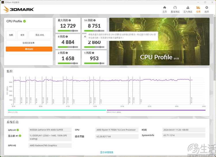 专业性能之选：英睿达DDR5 Pro内存超频版评测