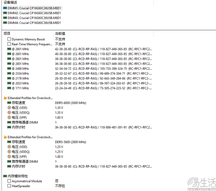 专业性能之选：英睿达DDR5 Pro内存超频版评测