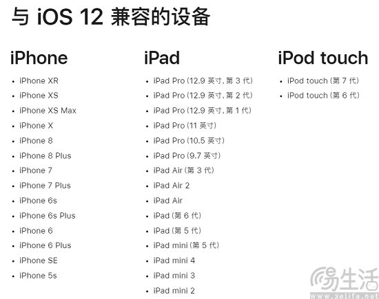 iPhone 6 Plus虽已过时，但核心已被折叠屏继承