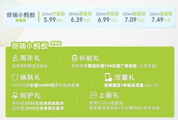售价2.99-7.49万元 小蚂蚁/QQ冰淇淋青春版上市