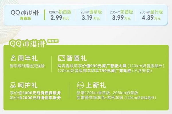 售价2.99-7.49万元 小蚂蚁/QQ冰淇淋青春版上市