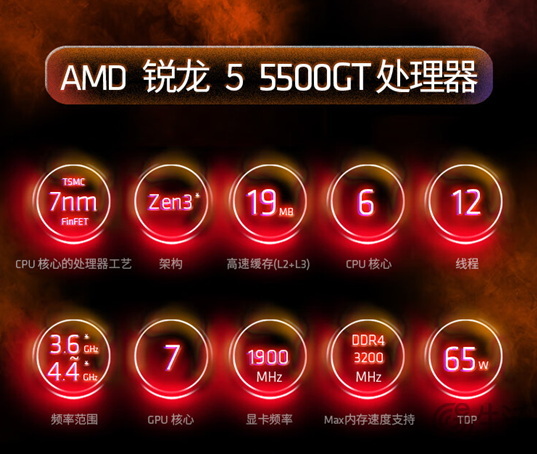 千元内APU首选！AMD 锐龙5 5500GT京东超值推荐 