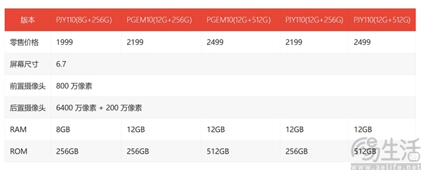 OPPO A3 Pro现身电信产品库，更多产品详情揭晓
