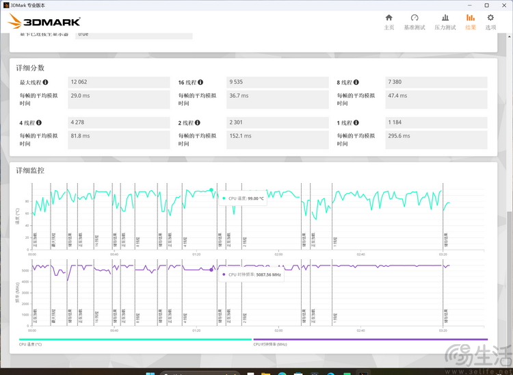 更多核心更多欢笑：联想Y7000P 2024体验