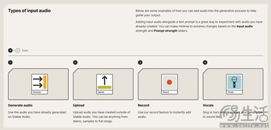 Suno AI作曲王座遭Stable Audio 2强势挑战？结果令人震惊！