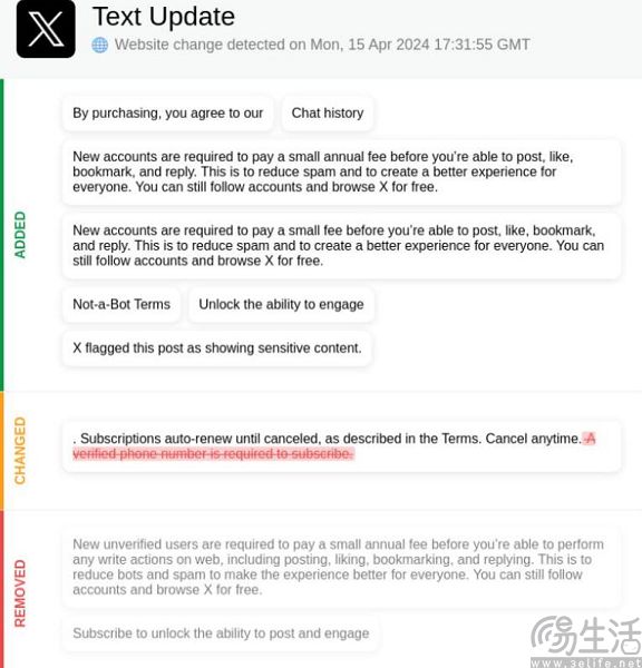 马斯克下定决心，新用户发推要收钱了