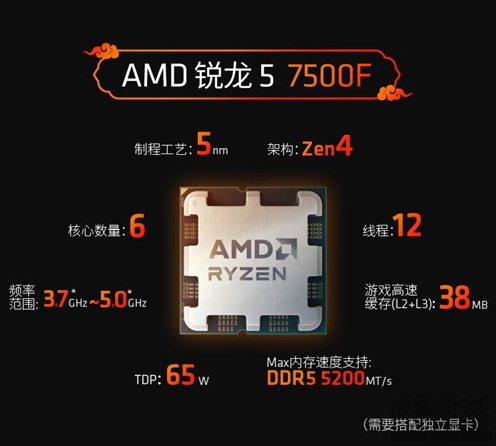 F系列超值三剑客！AMD 锐龙5 7500F处理器攒机必备