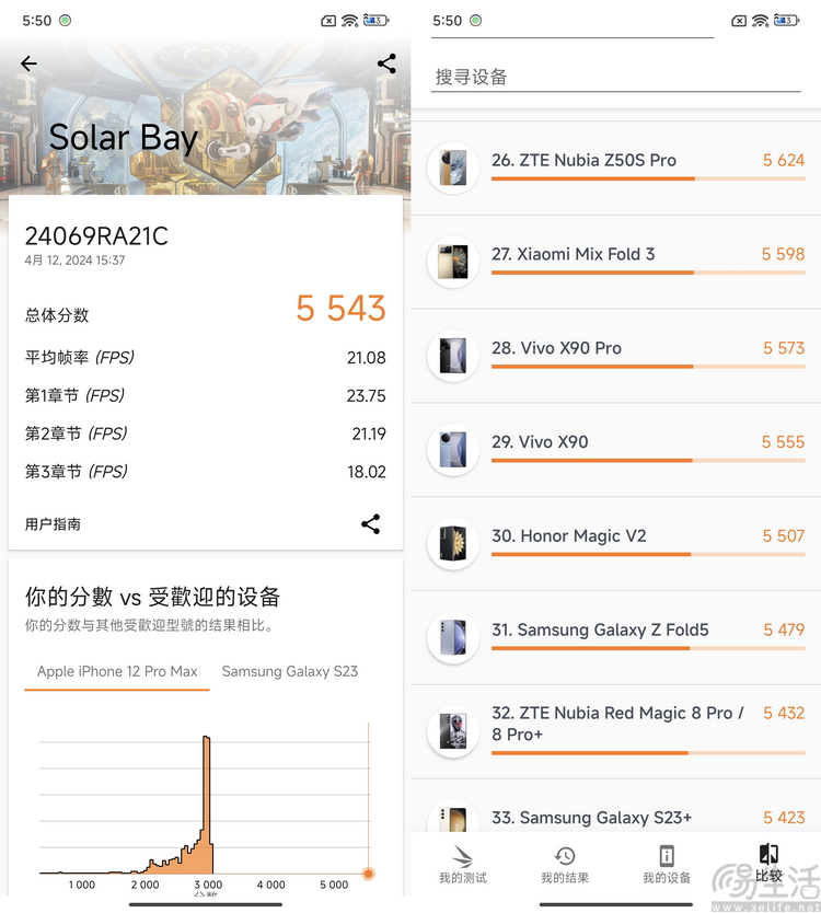 Redmi Turbo 3哈利·波特版评测：魔幻精致小金刚