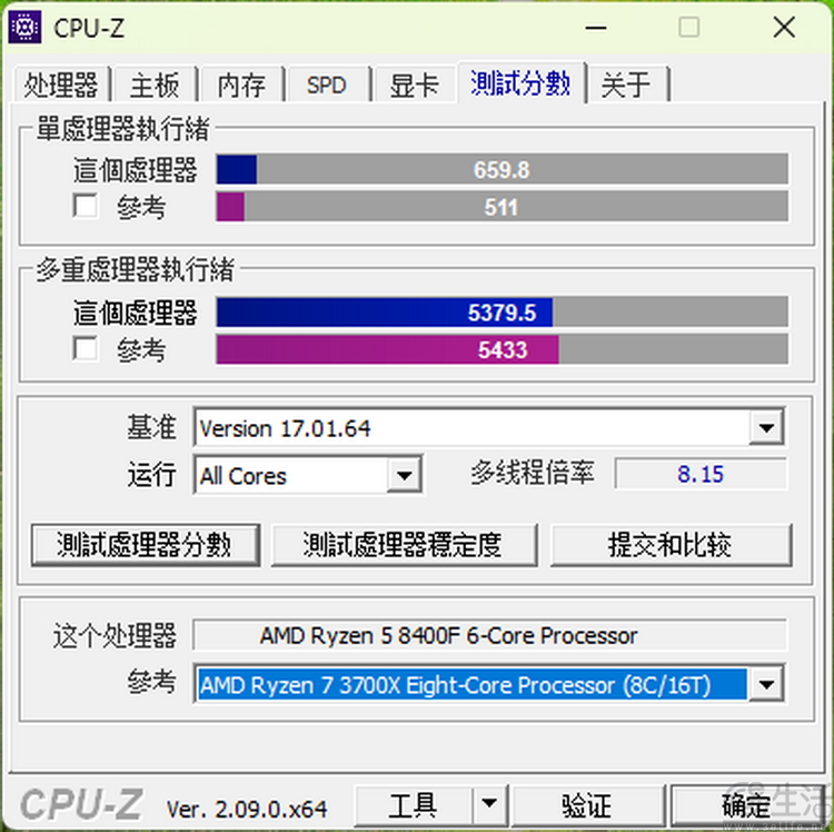 新时代3A亲民典范，AMD 锐龙8400F整机评测