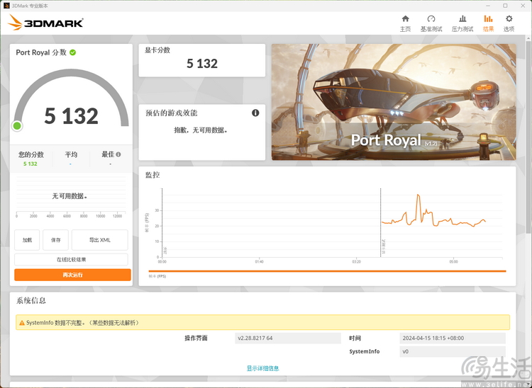 新时代3A亲民典范，AMD 锐龙8400F整机评测