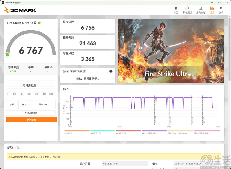 新时代3A亲民典范，AMD 锐龙8400F整机评测