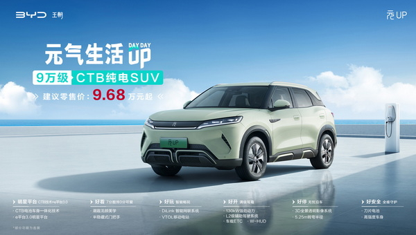 10万元级新强者，比亚迪元UP的三款车型怎么选