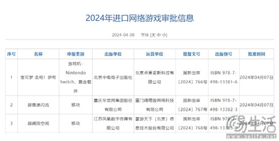 新一批进口游戏获批名单揭晓，ChinaJoy 堪称数字娱乐产业风向标