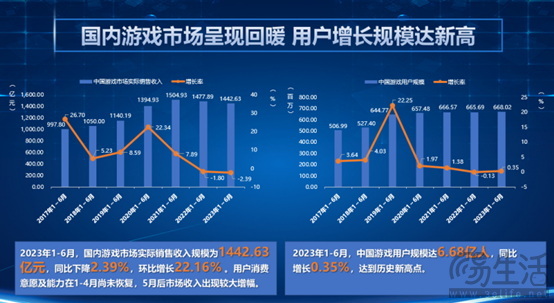 新一批进口游戏获批名单揭晓，ChinaJoy 堪称数字娱乐产业风向标