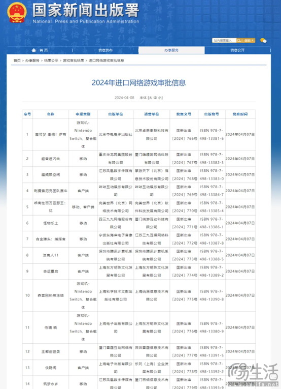 新一批进口游戏获批名单揭晓，ChinaJoy 堪称数字娱乐产业风向标