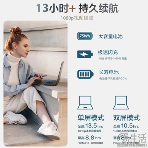 酷睿Ultra9+双14英寸触控屏，华硕灵耀14 双屏打造高效工作伴侣