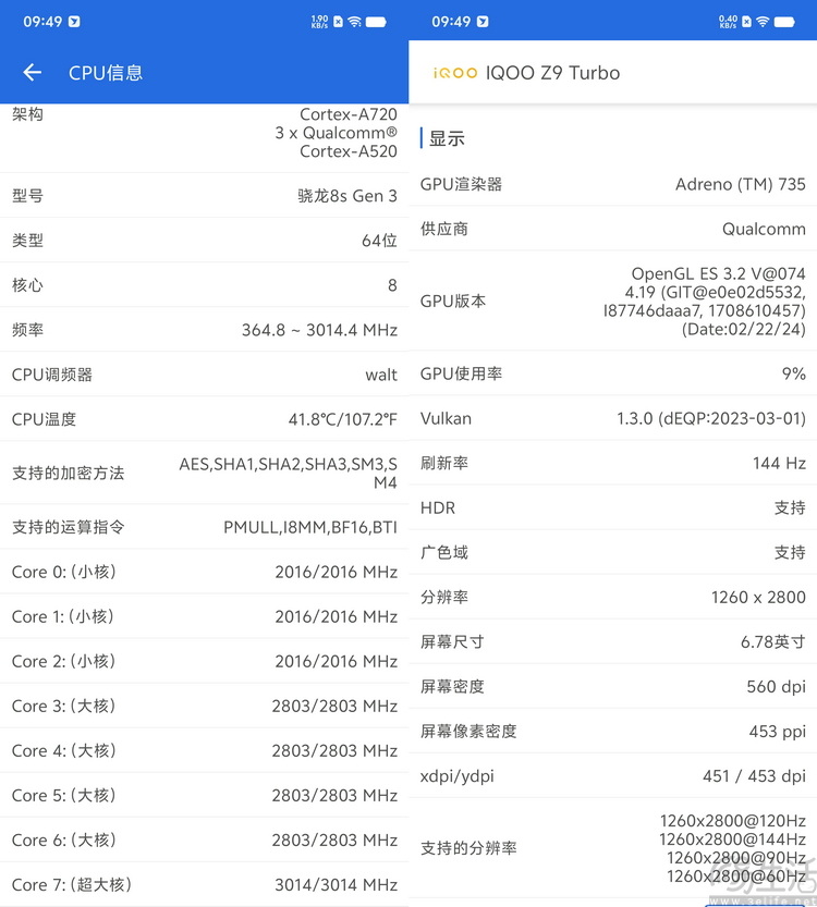 纯粹性能、回归初心：iQOO Z9 Turbo首发评测