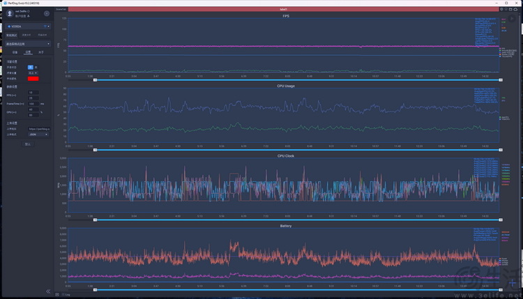 纯粹性能、回归初心：iQOO Z9 Turbo首发评测