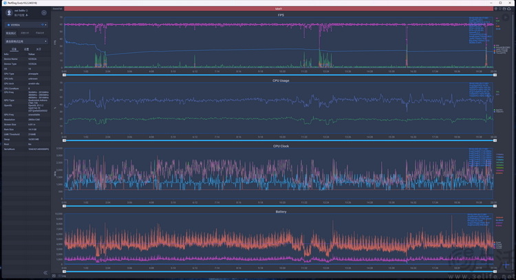 纯粹性能、回归初心：iQOO Z9 Turbo首发评测