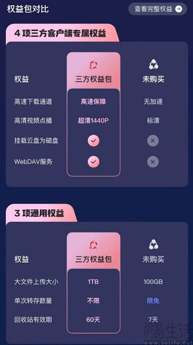 消息称阿里云盘开放平台业务或将于下月升级