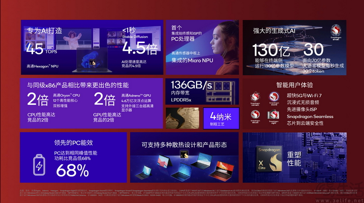手机玩转PC 3A大作，这种错觉到底有多离谱