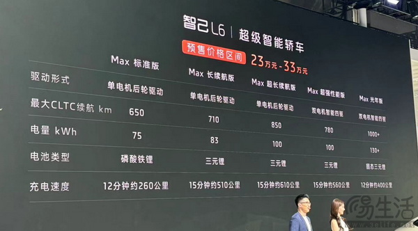 搭固态电池 智己L6 Max光年版将在9月开启锁单