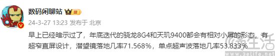 小屏手机或再次崛起，核心技术进步是关键因素
