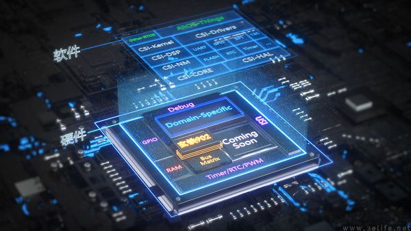 安卓ACK不再支持RISC-V架构，都是碎片化惹的祸