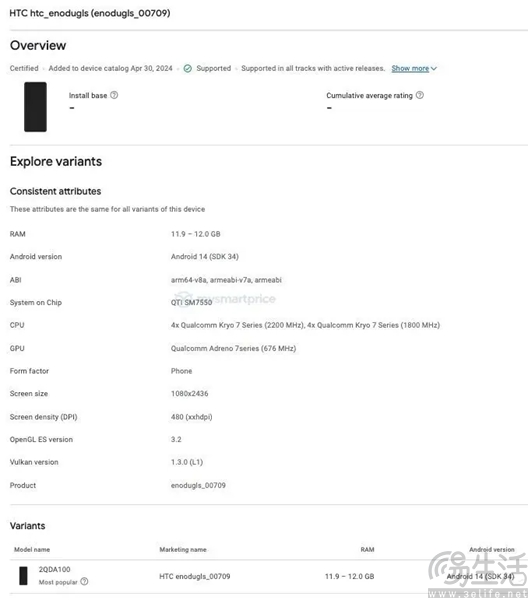 HTC U24 Pro现身谷歌Play数据库，更多信息曝光