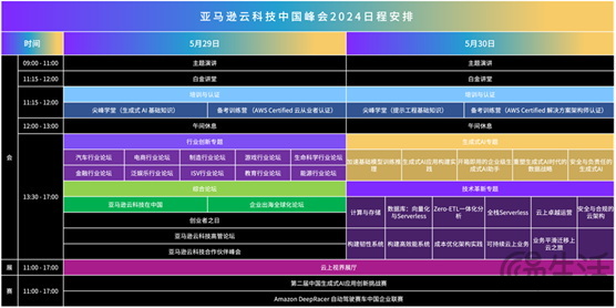 亚马逊云科技中国峰会2024将于5月29日在上海开幕