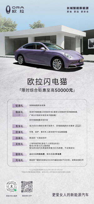 欧拉品牌旗下四款车型推出限时优惠 至高5万元