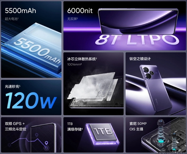 真我GT Neo6启动预售活动，到手价格2099元起
