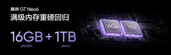 最强第三代骁龙8s旗舰！真我GT Neo6售价2099元起