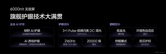 最强第三代骁龙8s旗舰！真我GT Neo6售价2099元起