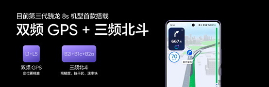 最强第三代骁龙8s旗舰！真我GT Neo6售价2099元起