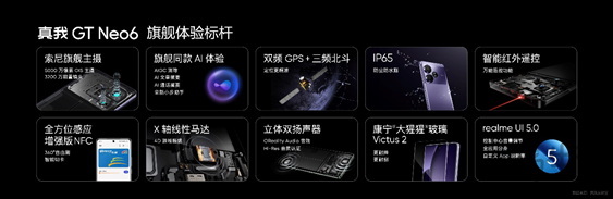 最强第三代骁龙8s旗舰！真我GT Neo6售价2099元起