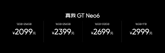 最强第三代骁龙8s旗舰！真我GT Neo6售价2099元起